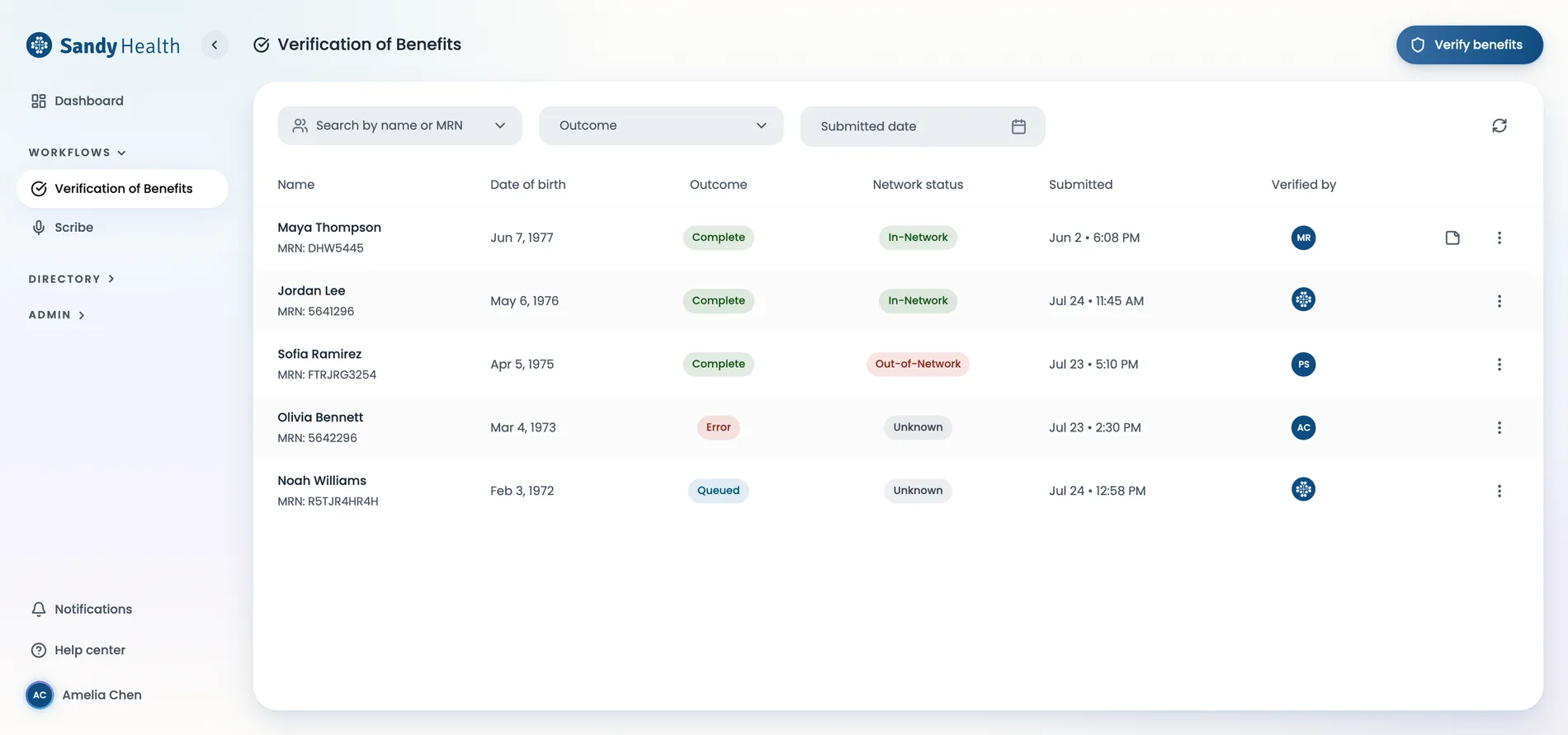 Verification of Benefits list showing patients, outcomes, network statuses, and who verified each